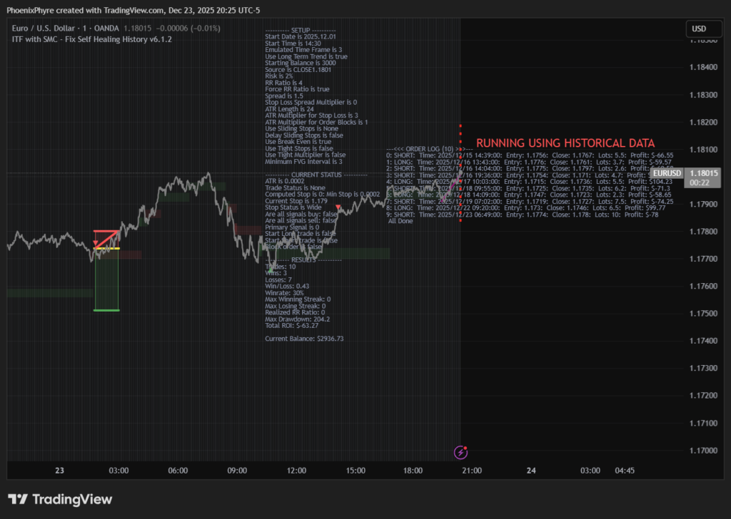 EURUSD_2025-12-23_20-25-38_8d241