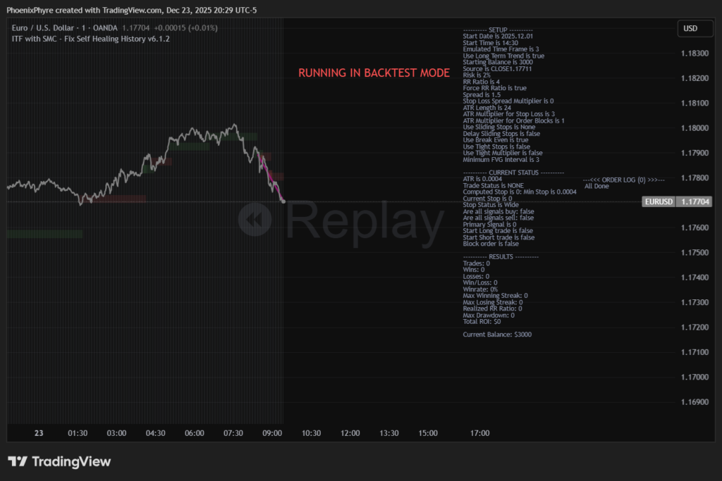 EURUSD_2025-12-23_20-29-49_c1e89
